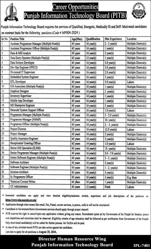 Jobs in Punjab Information Technology Board (PITB) Jobs 2024