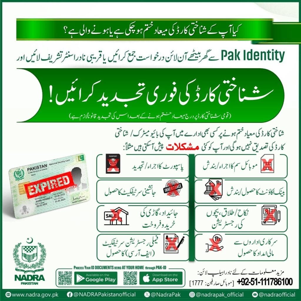 CNIC Renewal