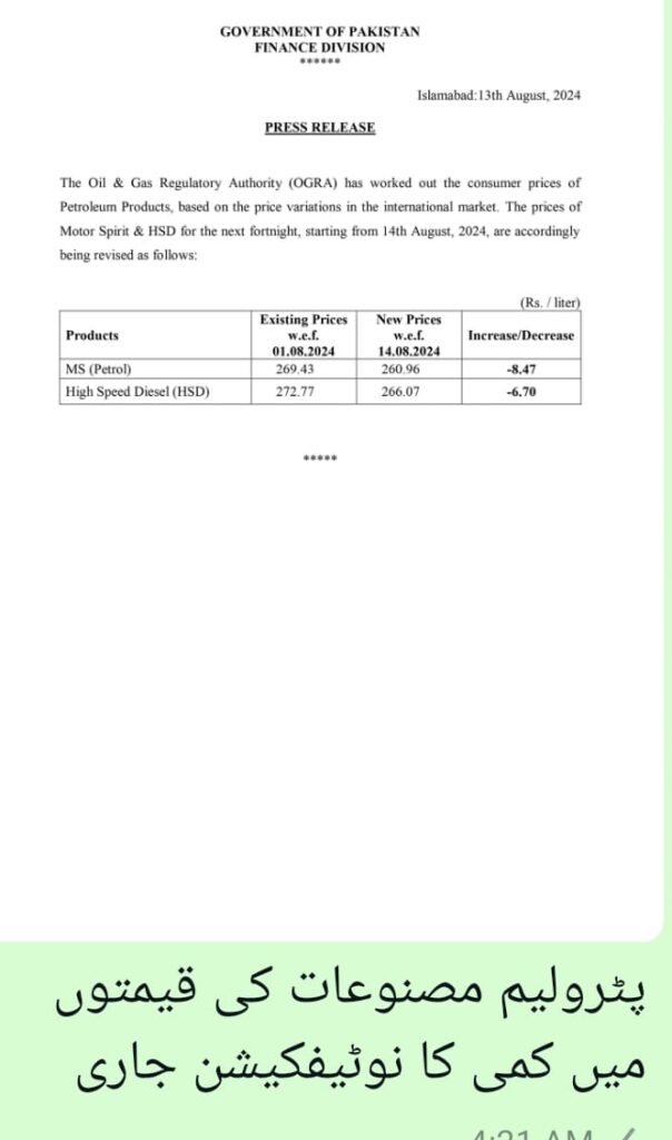 New Petrol Price