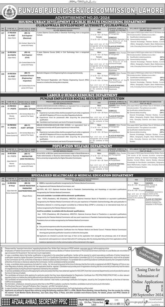 Jobs in Punjab Public Service Commission PPSC