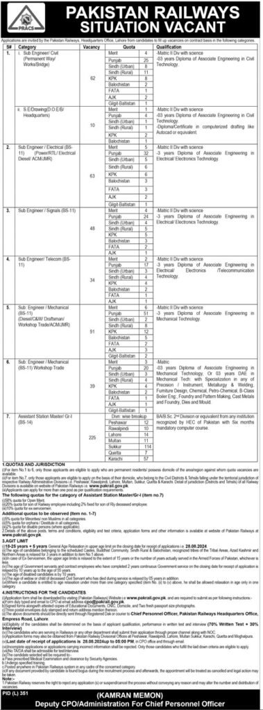 572 Jobs in Pakistan Railways