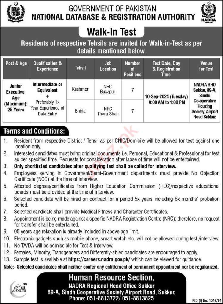 NADRA jobs 2024