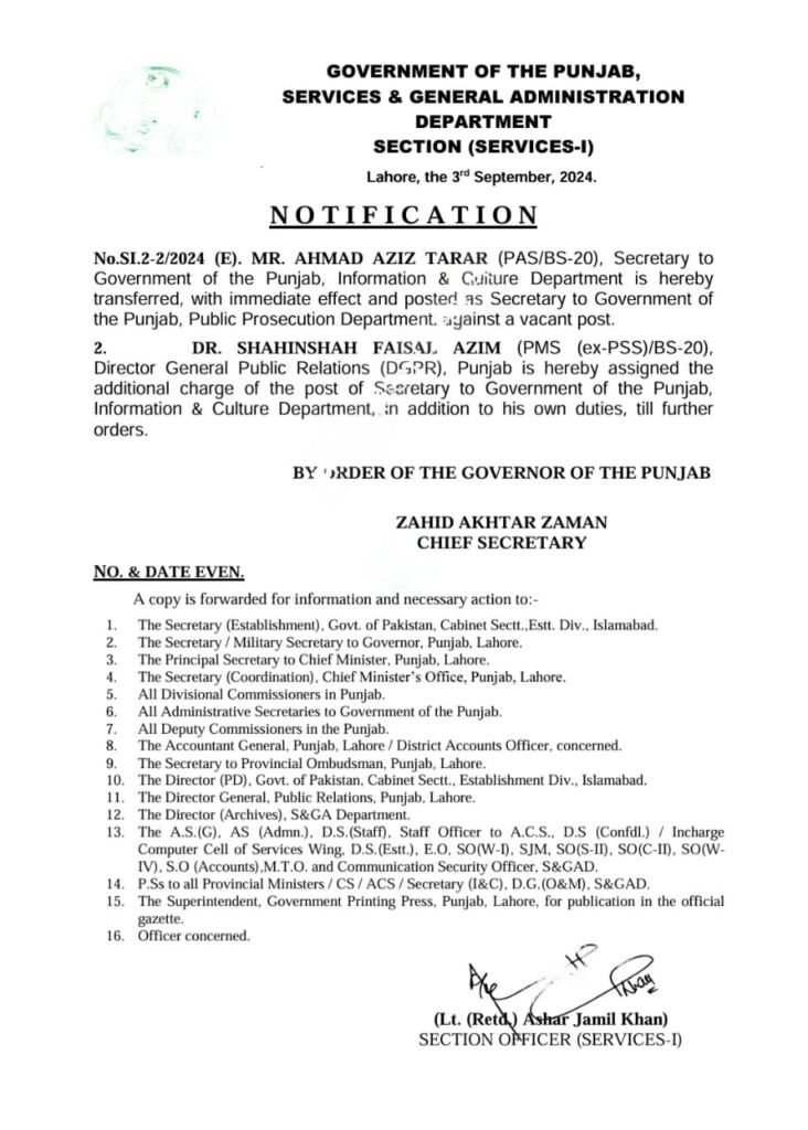 Punjab Bureaucracy / Appointments and Transfers