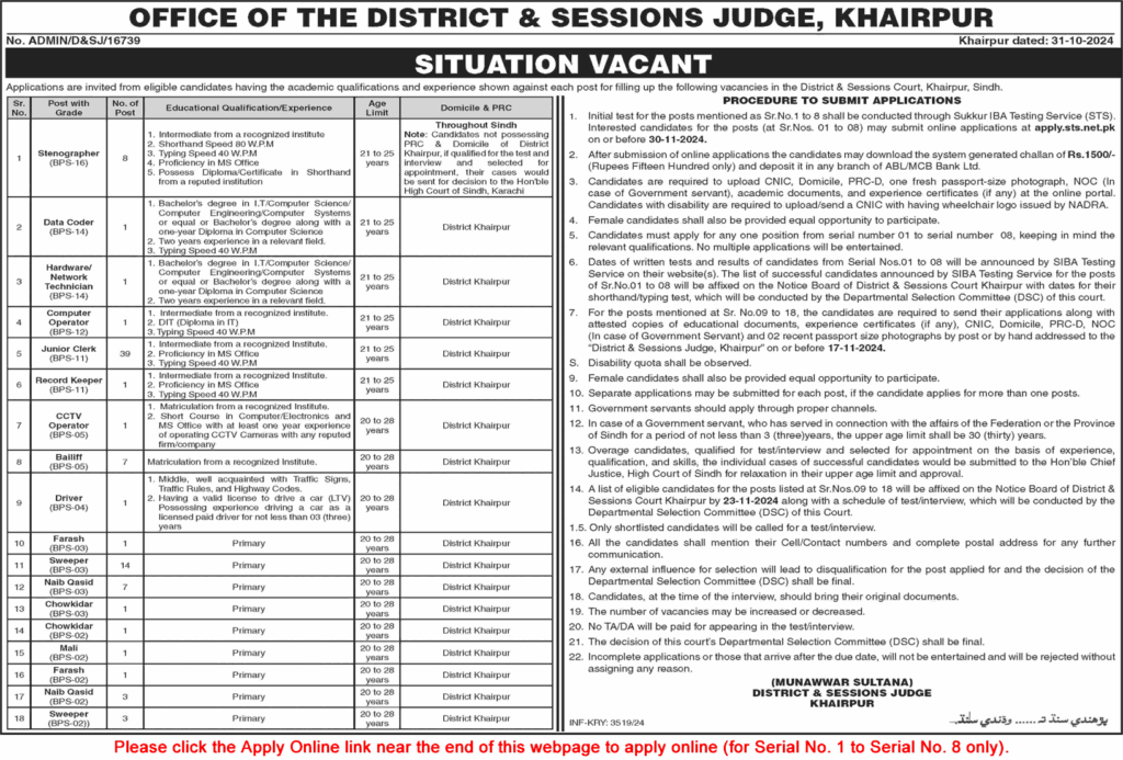 District and Session Court Jobs 2024 November