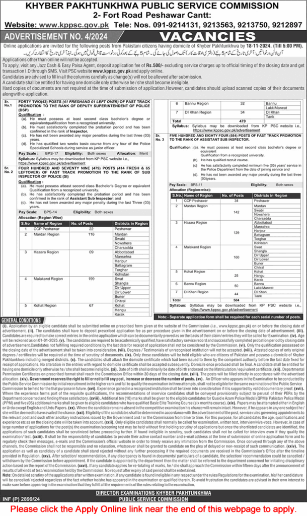 KPK Police Jobs November 2024 KPPSC