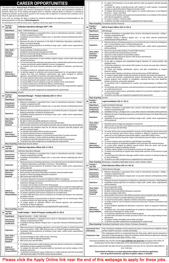 National Bank of Pakistan Jobs November 2024