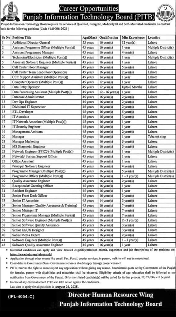 Jobs in Punjab Information Technology Board, Lahore ( PITB)