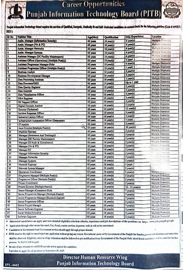 Jobs in Punjab Information Technology Board PITB, Lahore