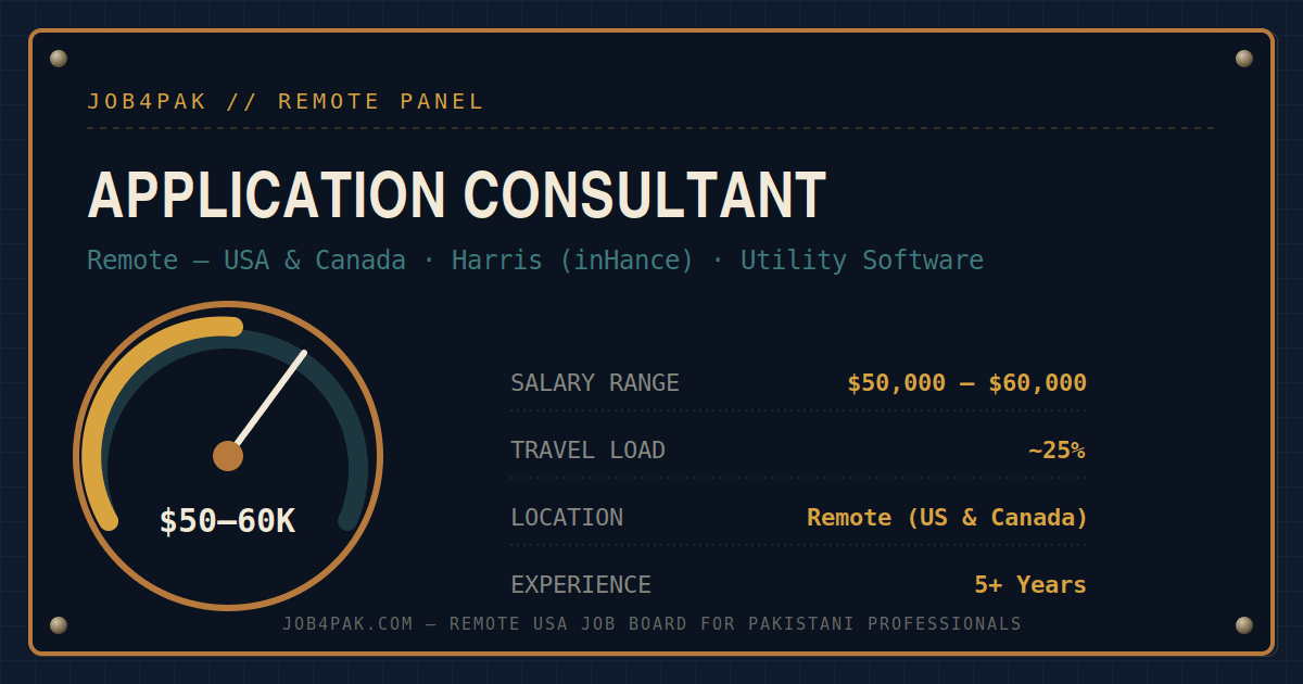 Application Consultant – Remote Job in USA