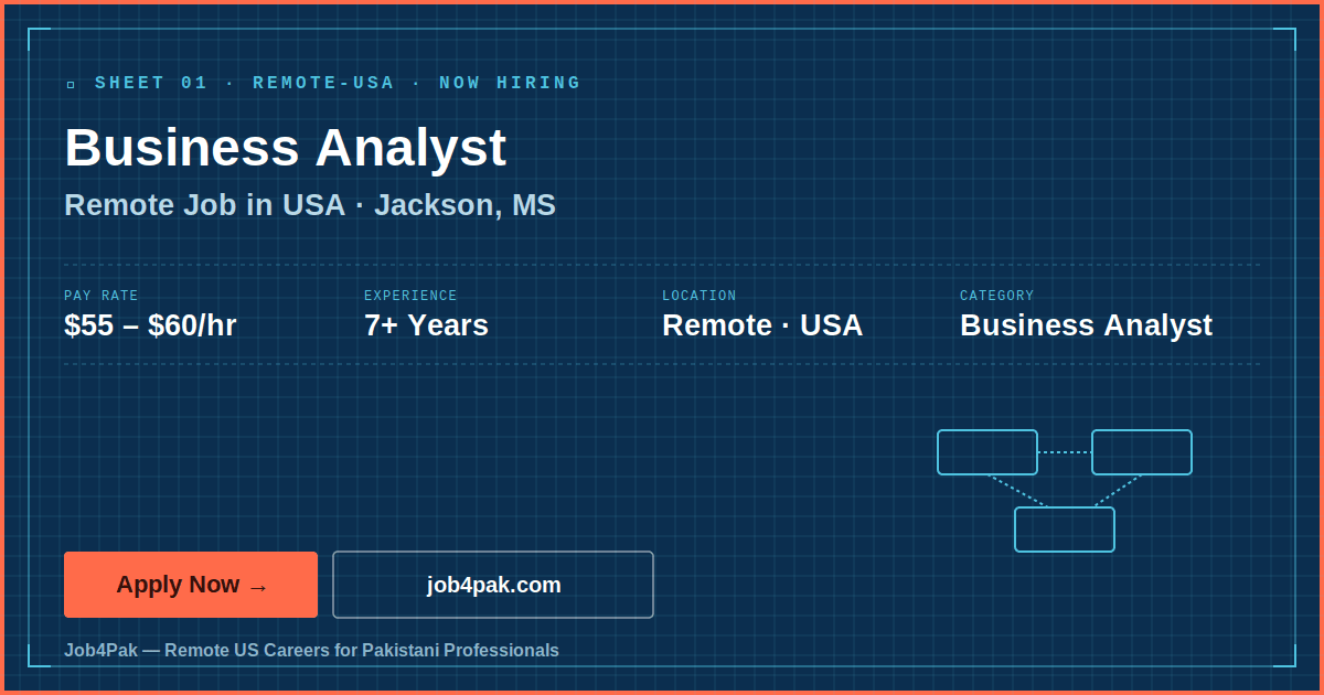 Business Analyst – Remote Job in USA ($55–$60/hr) | 100% Remote | Apply Online