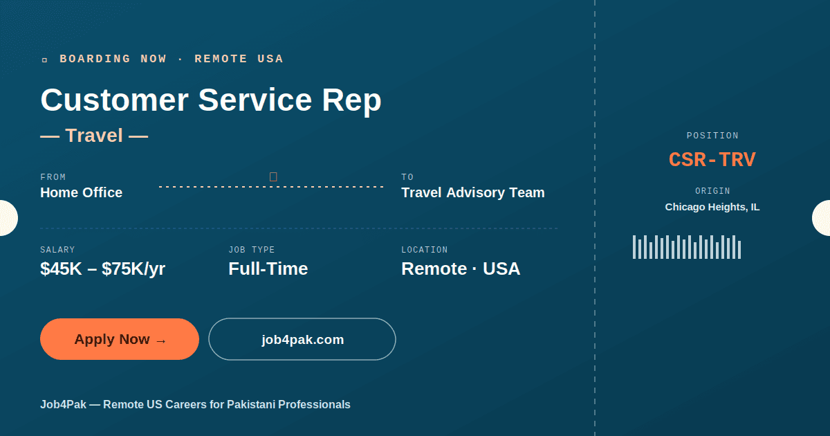 Customer Service Representative – Remote Job in USA