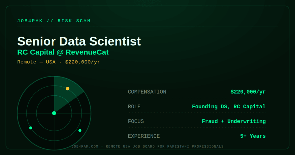 Senior Data Scientist – Remote Job USA