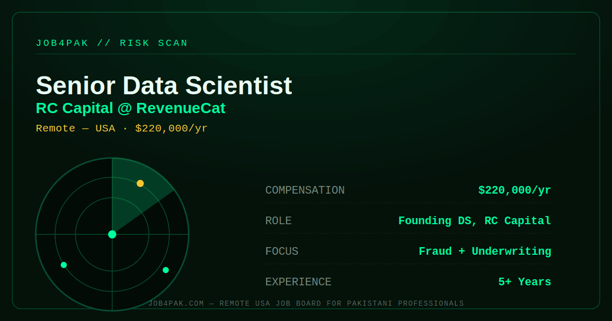 Senior Data Scientist – Remote Job USA