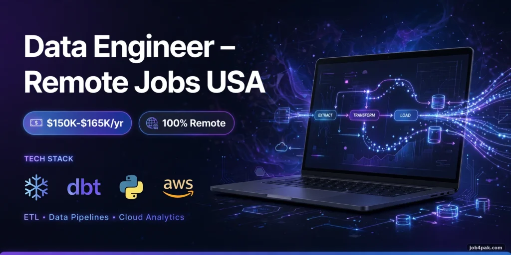 Data Engineer – Remote Jobs USA
