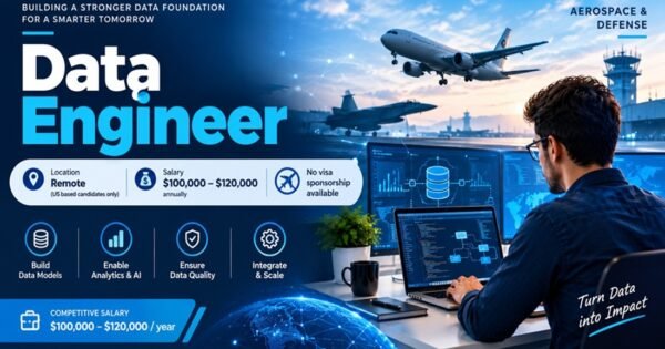 Data Engineer – Remote (US Only) $100K–$120K