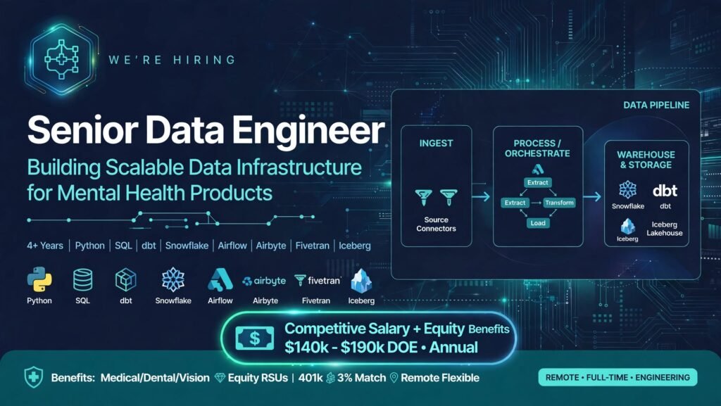 Data Engineer – Remote Job USA | Work from Home (WFH)