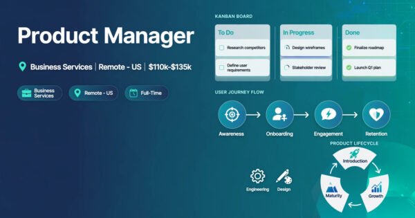 Product Manager – Remote Business Services Job $110K–$135K